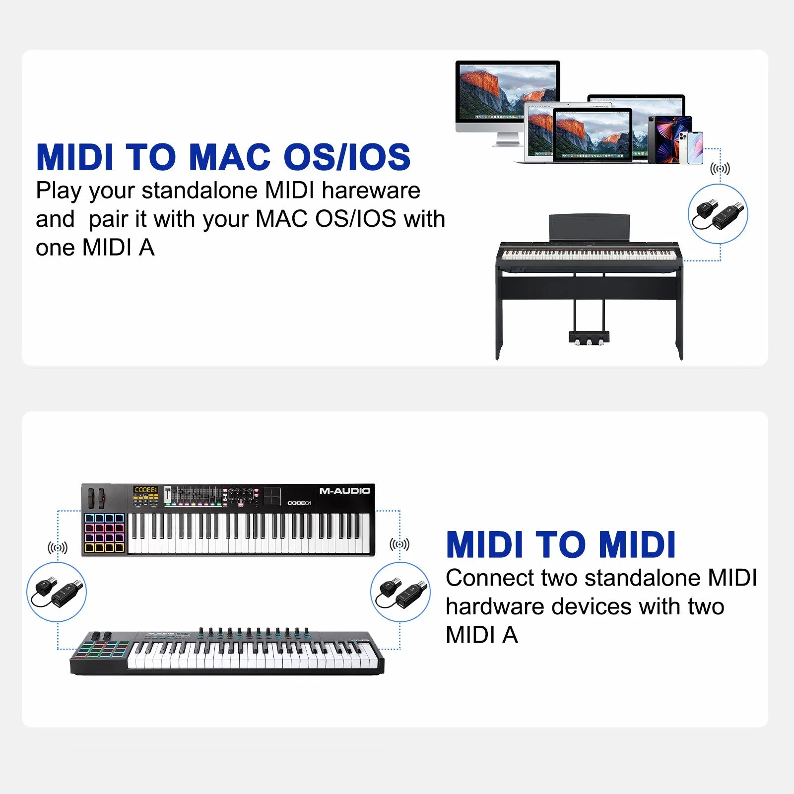 LEKATO Bluetooth Wireless MIDI Adapter